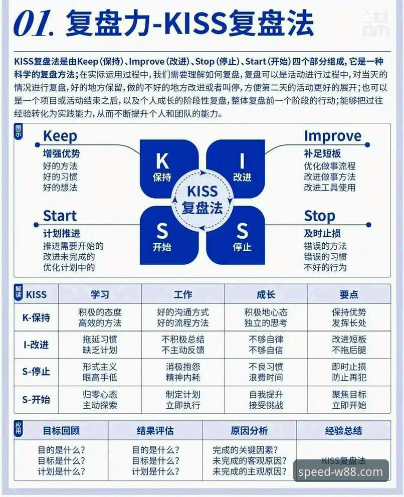 W88手机版 从技术视角剖析:如何通过W88手机版深度复盘意大利出局关键战